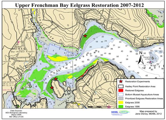 Restoration map